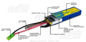 detalhes-de-uma-bateria-lipo