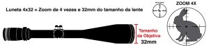 configuracao-luneta-4x32 configuracao-luneta-4x32